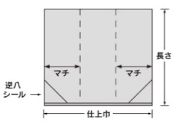 画像2: ばんじゅう用内袋 No.105 逆八タイプ ナチュラル (1050(650)×650mm) 福助工業 1ケース600枚入り (2)
