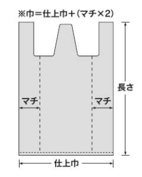 画像4: バイオマスプラスチック25%以上使用 エコタイプ レジ袋 ニューイージーバッグ バイオ25 L (390(255)×480mm) 福助工業 1ケース1,000枚入り ※別途送料 (4)