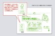 画像3: ハーフクリアパック AP-28-22 FSC(R)認証 (280×220mm) 福助工業 1ケース6箱入り(3,000枚分) (3)