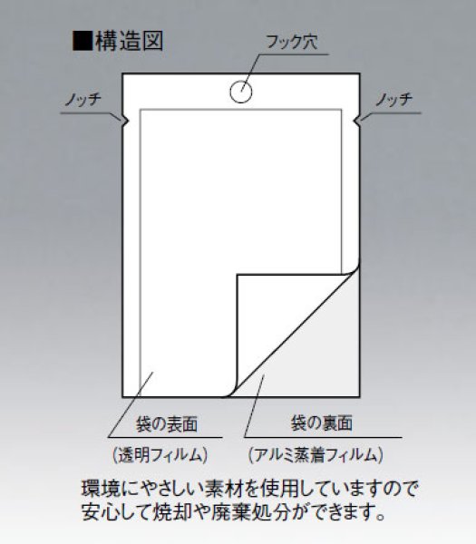 画像3: バリアー性 二枚合わせ フック穴付き 三方袋 JXタイプ JX-1525 HO (150×250mm) 明和産商 1ケース4,000枚入り (3)