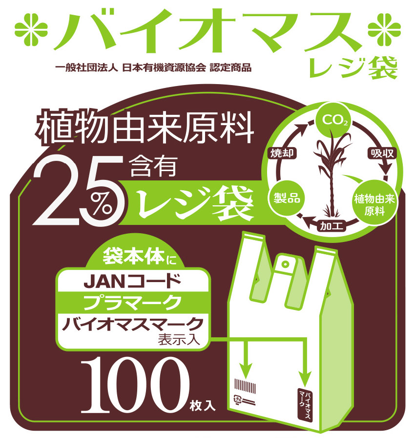 植物由来成分(バイオマス)25％含有 半透明レジ袋(西日本30号/東日本12号) TZ30 (300(120)×400mm) ハウスホールドジャパン  1ケース6,000枚入り ※個人宅別途送料